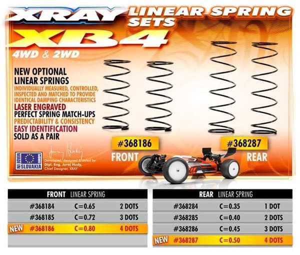 XR-368186 Front Spring Set - 4 Dots (2)
