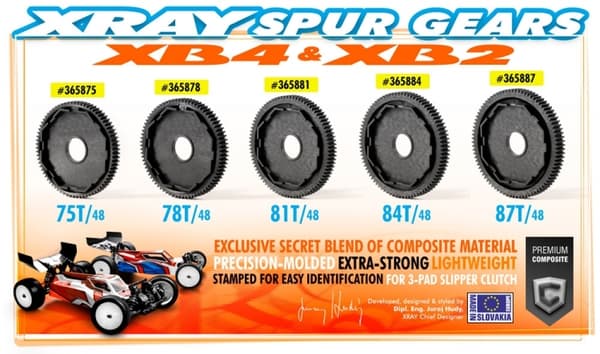XR-365881 Composite 3-Pad Slipper Clutch SpurGear