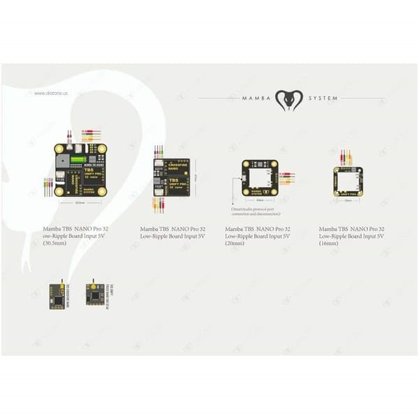 Diatone Adapter Board TBS Unify Pro32 16x16mm