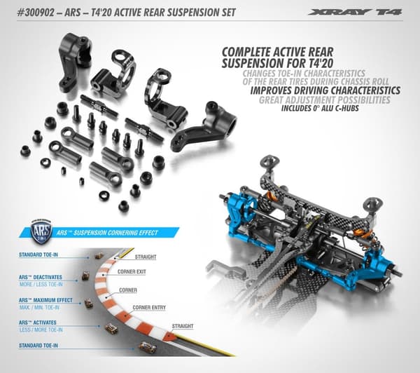 XR-300902 T4 2020 ARS Active Rear Suspension Set
