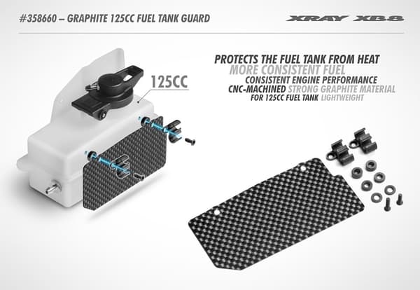 XR-358660 Graphite 125cc Fuel Tank Guard