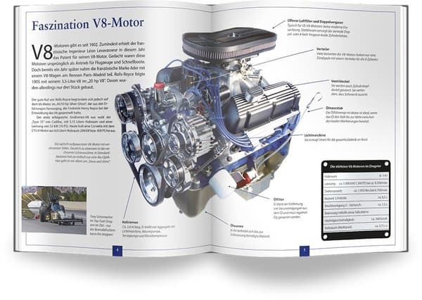 Franzis V8-motor byggesett