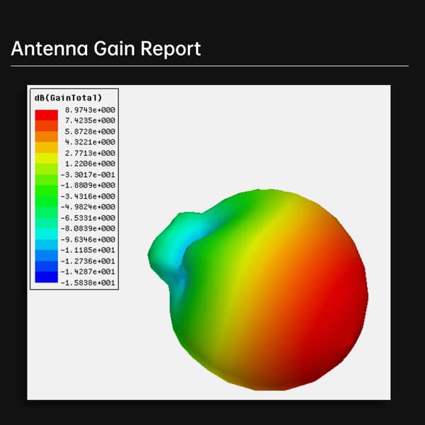 iFlight Crystal HD Carbon Antenna Combo
