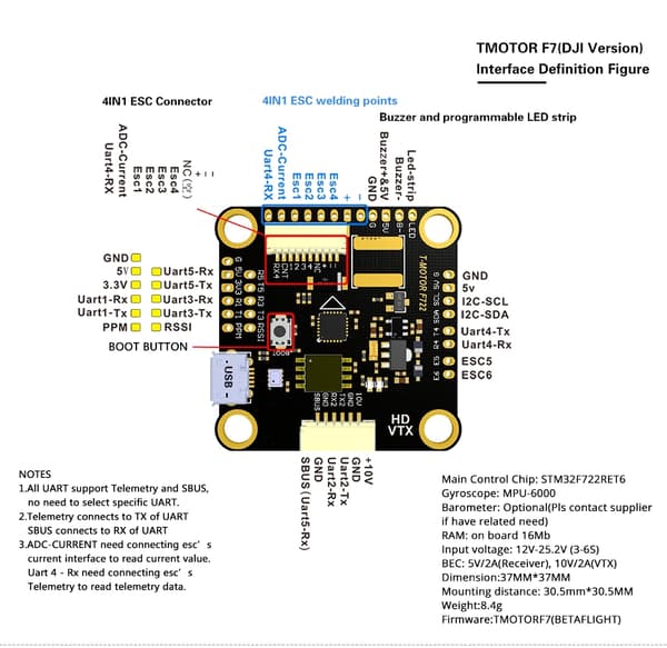 T-Motor F55A PRO II + F7 HD Stack
