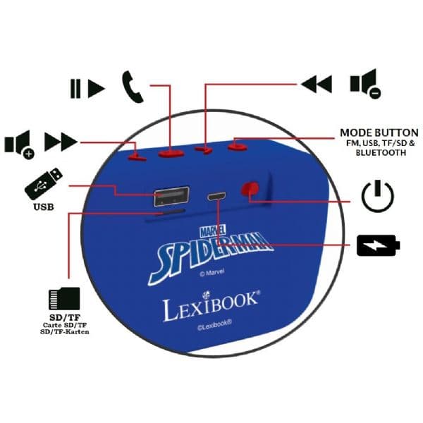 Spiderman Bluetooth-högtalare