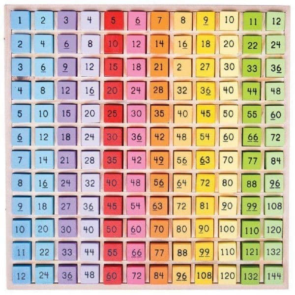 Tidtabell