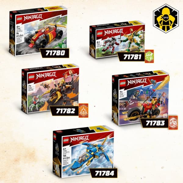 LEGO NINJAGO Kais ninjaracerbil EVO 71780 Bygg- och lekset (94 delar)