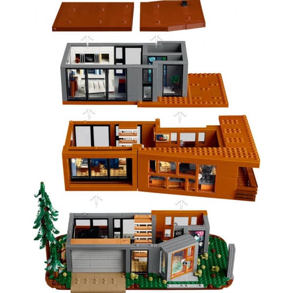 LEGO Ideas 21354 – Twilight – Cullens hus