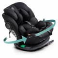 Miniatyrbild 1 av 6: Bilstol Babyauto GYRO BLACK LINE EMBOSSED Svart 0 (de 0 a 10 kilos) I (9 - 18 kg) II (15-25 kg) III (22 - 36 kg) Barn ECE R129