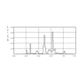 Pikkukuva 2 / 3: Fluoresentti polttimo Philips lynx G24D 1200 Lm (830 K)