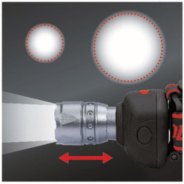 LEDMAX CREE Power LED Kompaktlampe med fu