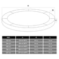 Miniatyrbild 6 av 6: Rootz Trampolin Safety Pad - Trampolin Edge Guard - Ersättningsdyna - UV-beständig - 366cm x 3cm x 26cm