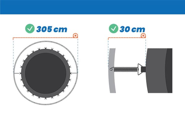 Enkelmonterad trampolinkantskydd för 305 cm diameter, hållbar PVC & PE, blå
