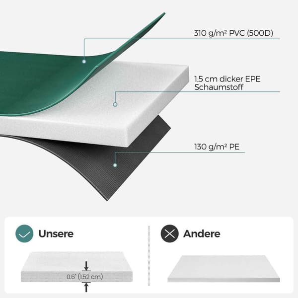 Trampoline Edge Cover, SONGMICS, Ø 183 cm, Blue.