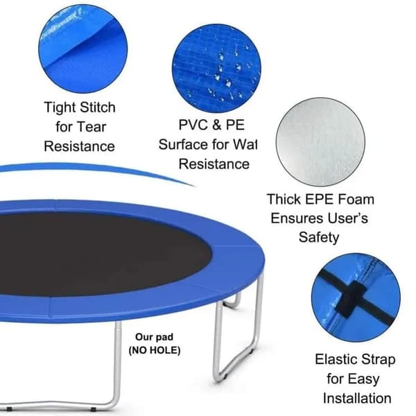 Lollanda Blue Trampolin Låg - Trampolin Tilbehør, Trampolin Round Edge Cover