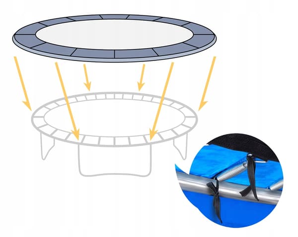 FJÄDERSKYDD FÖR TRAMPOLIN 300-320 cm 10FT FÄRGSTARKT HÅLLBART SKYDD