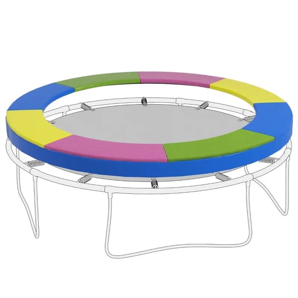 Rootz Erstatningskantbetræk til trampoliner - Trampolinkantpolstring - Vandtæt - Rivefast - Gul + Pink + Grøn + Blå - Ø244 x 30H cm