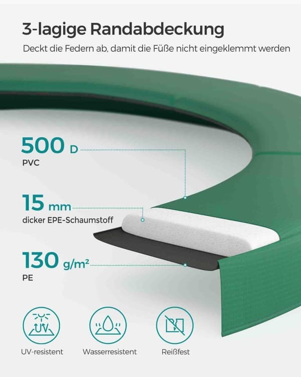 Rootz 305 cm trampolinsæt - Udendørs trampolin - Hoppesjov - Fitness - Tætmasket sikkerhedsnet - 305 cm x 305 cm x 260 cm