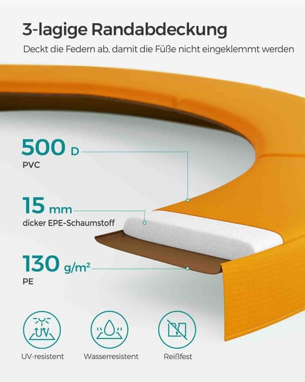 Rootz 305cm Trampolin - Havetrampolin - Fitness Trampolin - Galvaniseret stålramme - Sikkerhedsnet - EPE skumpolstring - 305cm x 76cm - Sort-Orange