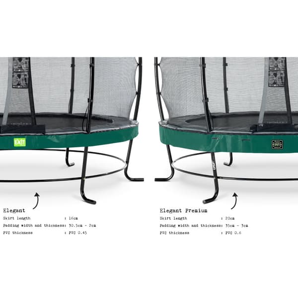 EXIT Elegant Premium studsmatta ø253cm med Deluxe skyddsnät - grön