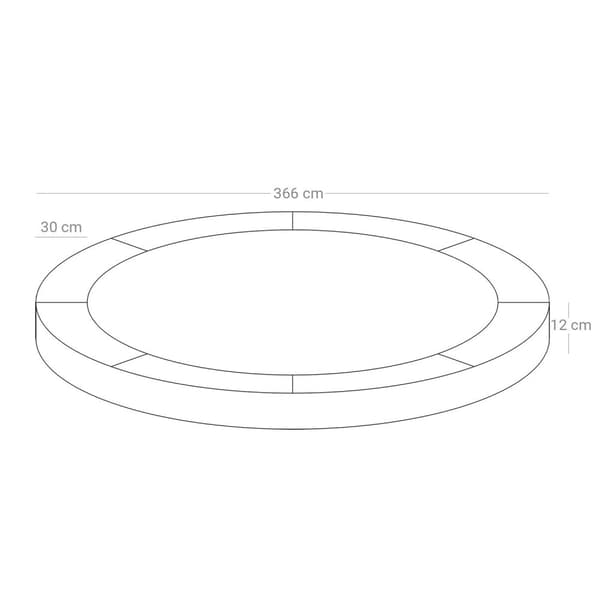 Rootz Trampolinkantskydd - Ramskydd - Säkerhetsdyna - Förhindra skador - 244/305/366 cm - Blå eller flerfärgad - 15 mm stoppning