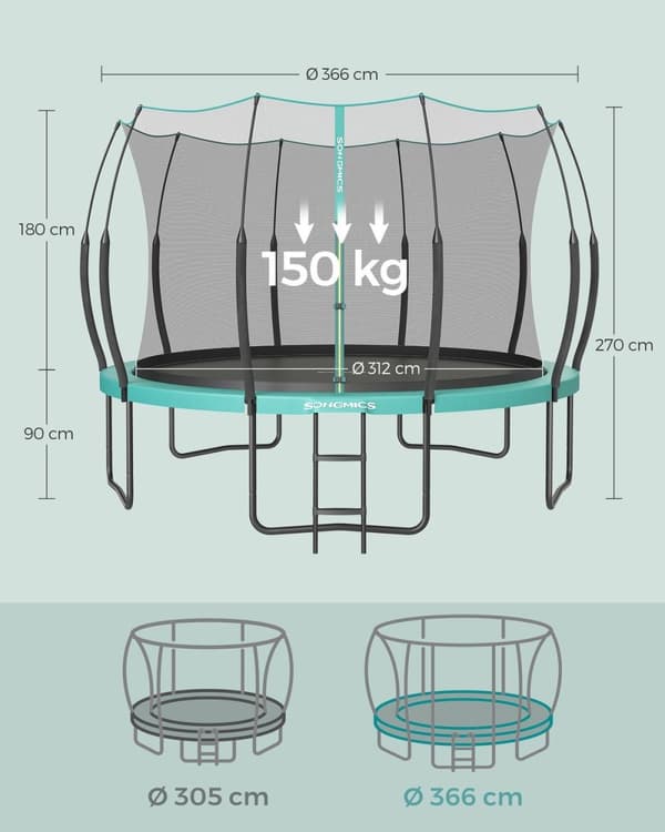 Rootz 12ft studsmatta med dragkedja - Havsblå färg - Galvaniserad stålram - PVC-kantskydd - Glasfiberstolpar - 366cm x 270cm x 90cm