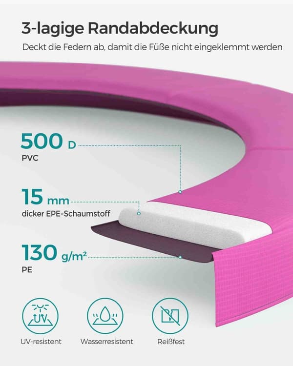 Trampoline - Med Tüv Rheinland GS Certificate