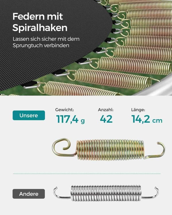 Trampolin - Ø 244 cm - med sikkerhedsnet