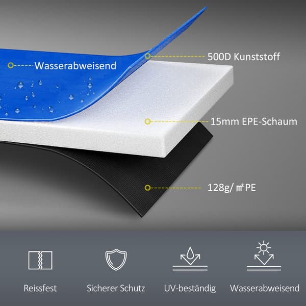 Trampolin Kantöverdrag, Ø244 cm, Ø244x30H cm, Gul+Rosa+Grön+Blå