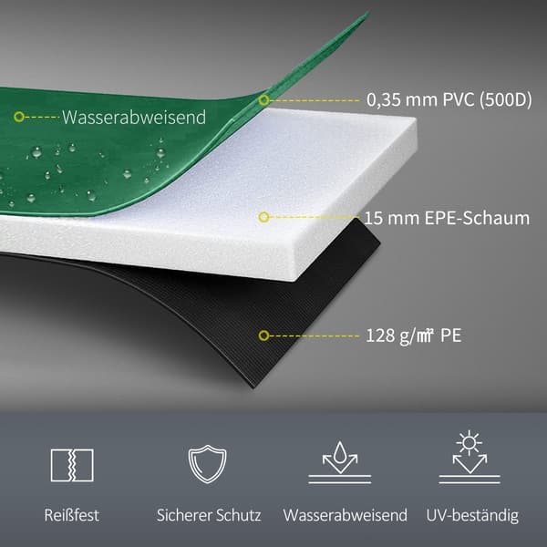 Trampolin Kantöverdrag, Ø 244 cm, Grön