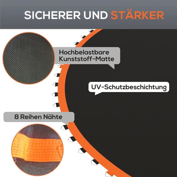 Rootz Trampoline Mat - Rund hoppmatta - Polypropylenhoppyta - UV -resistent - Ø323cm för 3,66 m trampoliner med 72 V -ringar