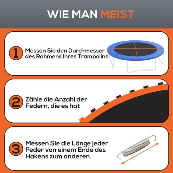 Rootz Trampoline Mat - Rund hoppmatta - Polypropylenhoppyta - UV -resistent - Ø323cm för 3,66 m trampoliner med 72 V -ringar