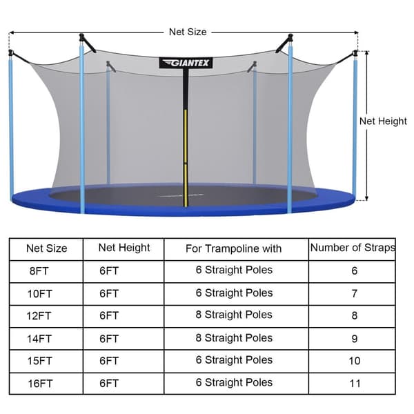 Trampolin Sikkerhedsindhegning, 14ft Udskiftning, Vejrbestandig, Sort