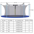 Miniatyrbillede 4 af 8: Trampolin Sikkerhedsindhegning, 14ft Udskiftning, Vejrbestandig, Sort