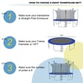 Miniatyrbillede 5 af 8: Trampolin Sikkerhedsindhegning, 14ft Udskiftning, Vejrbestandig, Sort