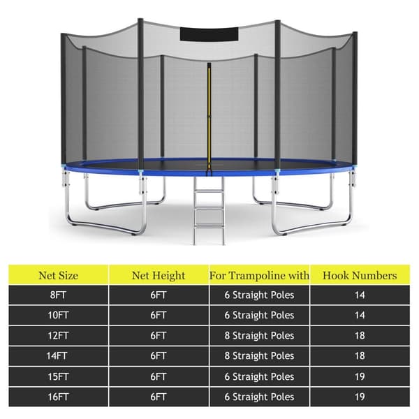 Trampolin Sikkerhedsnet, 10 ft, Sort