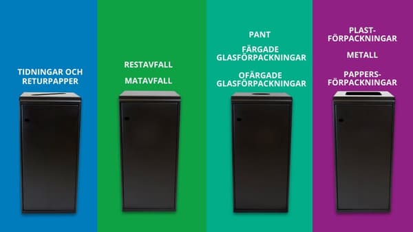 Avfallshantering NORDEX 125L kvadrat hål