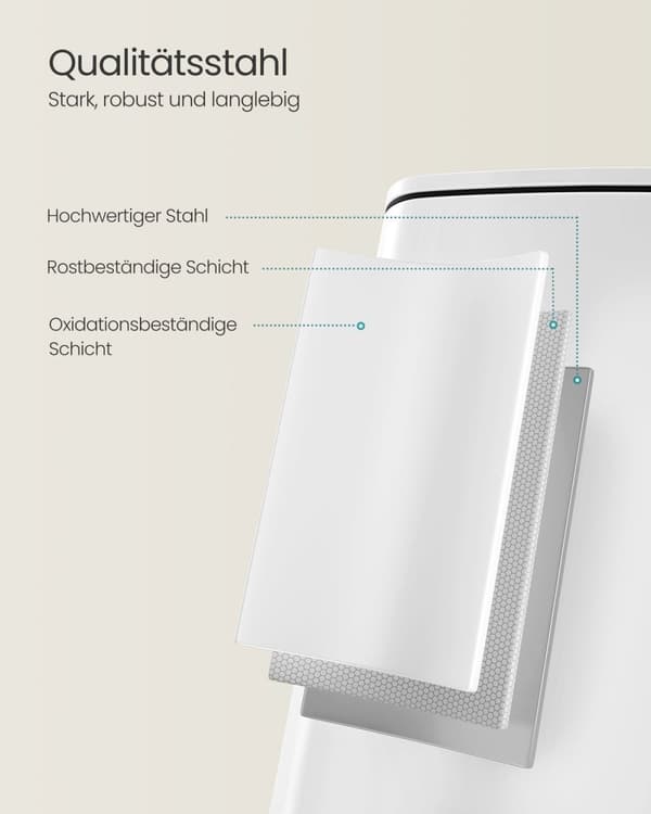 Rootz White Step papperskorg - Stålkorg - PP-plastsoptunna - 20L Kapacitet - 34cm x 28,5cm x 40,4cm - Fotpedalkorg