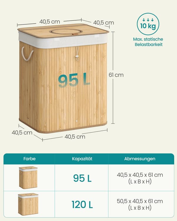 Indbetalingsbeholder - 95 liter - med hul og låg