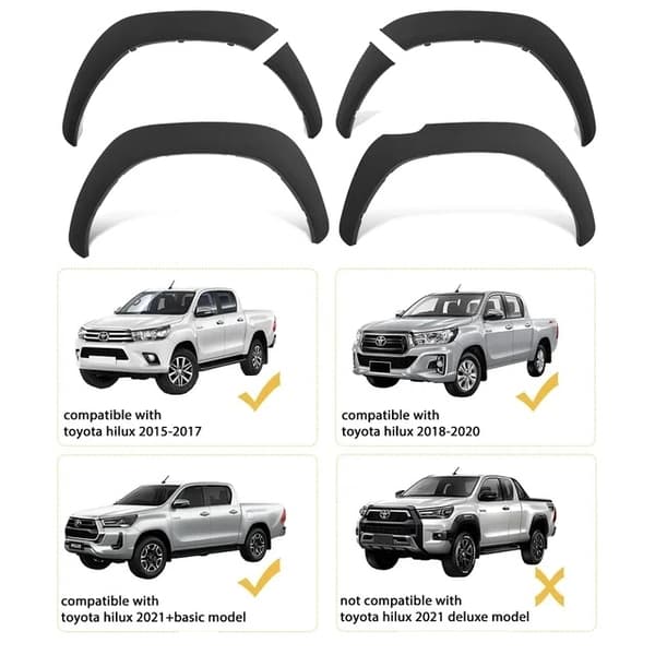 Fender Flares, mattamusta viimeistely, pyöränkaarien suojaus, lokasuojan levikkeet