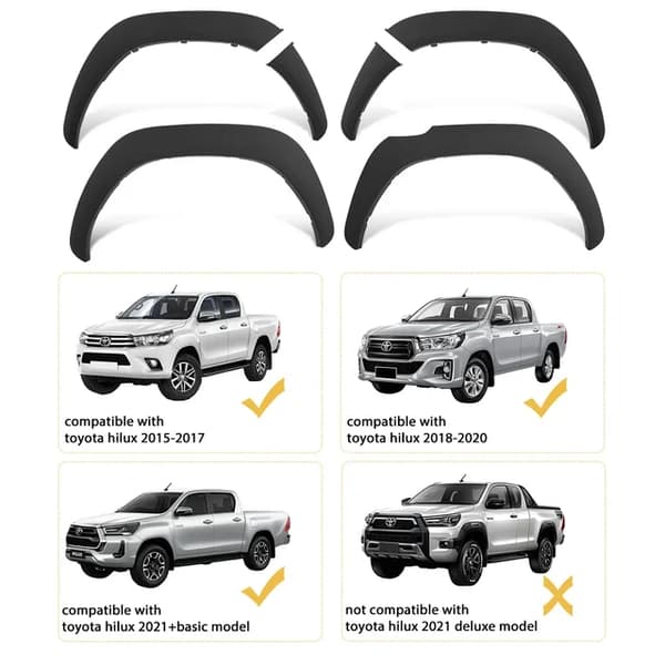 Fender Flares, mattamusta viimeistely, pyöränkaarien suojaus, lokasuojan levikkeet