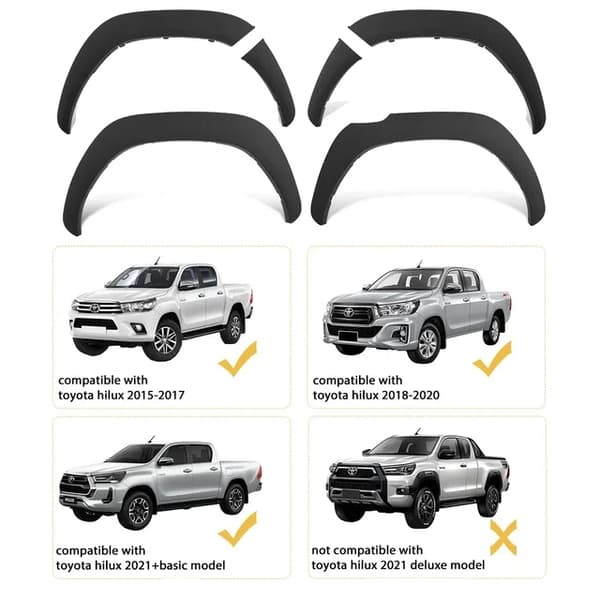 Fender Flares, mattamusta viimeistely, pyöränkaarien suojaus, lokasuojan levikkeet