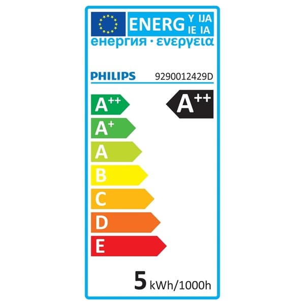 Philips 2-pack LED E27 Normal 40W Fros