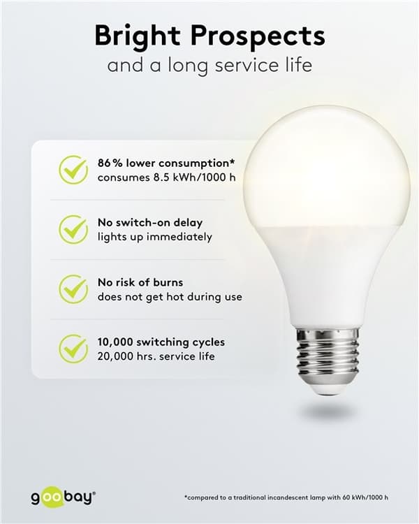 Goobay LED-lampa, 8,5 W sockel E27, varmvit, ej dimbar