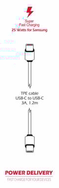 Miniatyrbillede 1 af 5: Swissten 25W Samsung Super Fast Charging Travel charger with 1.2m USB-C to USB-C cable