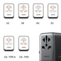 Miniatyrbillede 7 af 8: Joyroom Rejseadapter 65W med EU / US / JP / AU / UK / CN - Svart