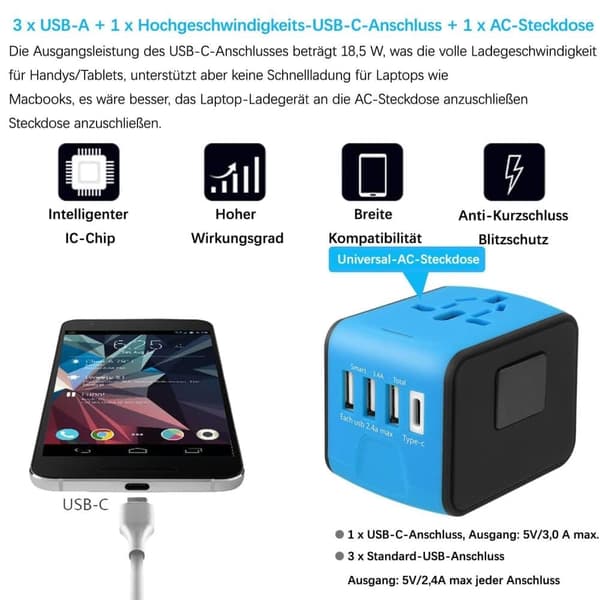 Lollanda Global Travel Adapter – Universal Multi-Country Plug Converter – 3 USB + 1 Type-C hurtigopladning – Kompakt og bærbar oplader