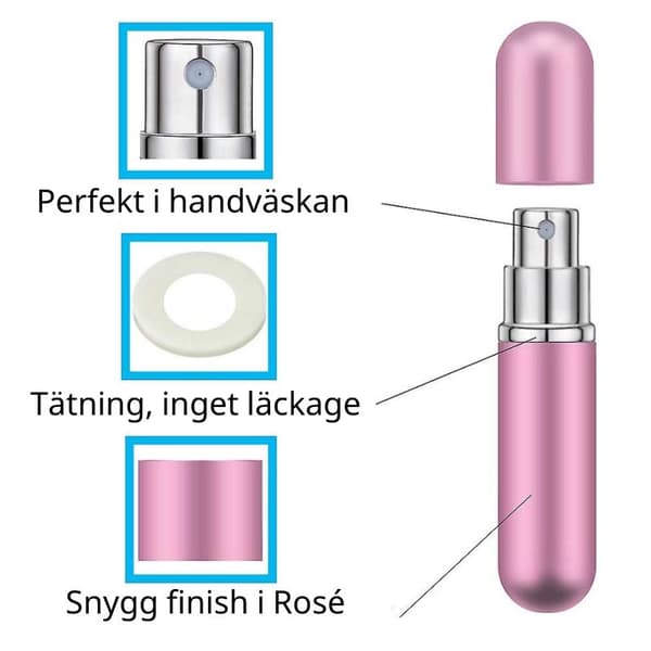 Refill Pieni hajuvesipullo uudelleentäytettävä - Pinkki