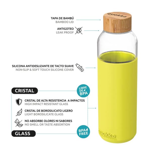 Quokka Flow - Glas vandflaske 660 ml (neongrøn)