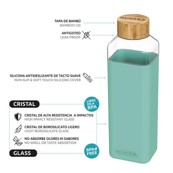 Quokka Storm - Vattenflaska i glas 700 ml (Teal)